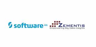 Software AG acquisisce Zementis per rafforzare la strategia IoT