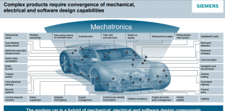 Mentor Graphics acquisito da Siemens