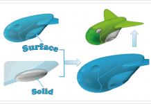 ZW3D LA SOLUZIONE CAD/CAM INTEGRATA