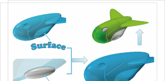 ZW3D LA SOLUZIONE CAD/CAM INTEGRATA