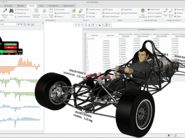 Creo Product Insight di PTC, tutta la potenza dell’IoT nella progettazione di prodotto