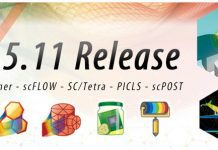 Software Cradle lancia le nuove versioni di scSTREAM, scFLOW, SC/Tetra e scPOST