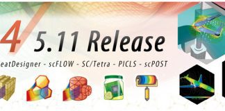 Software Cradle lancia le nuove versioni di scSTREAM, scFLOW, SC/Tetra e scPOST