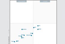 PTC ottiene la posizione di Visionary nel Magic Quadrant di Gartner nello sviluppo di piattaforme IoT per il Manufacturing