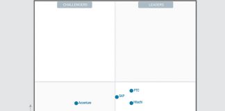 PTC ottiene la posizione di Visionary nel Magic Quadrant di Gartner nello sviluppo di piattaforme IoT per il Manufacturing