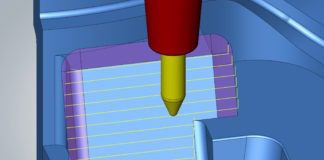 La fresatura di precisione con hyperMILL