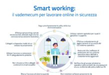 SmartWorking qualche consiglio per la Sicurezza
