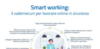 SmartWorking qualche consiglio per la Sicurezza