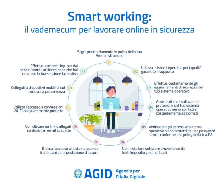 Samrtworking-sicurezza