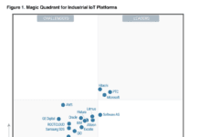 PTC è l’azienda leader nel Magic Quadrant Gartner per le piattaforme di IoT industriali