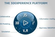 Collaborazione tra Dassault Systèmes e SMACT a supporto dell’Industria 4.0