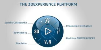 Collaborazione tra Dassault Systèmes e SMACT a supporto dell’Industria 4.0