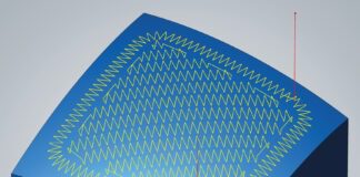 hyperMILL a supporto della manifattura additiva e sottrattiva