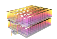 La modellazione delle batterie: un’innovazione importante per il futuro dell’energia