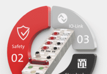 Moduli bus di campo ibridi MVK Fusion di Murrelektronik