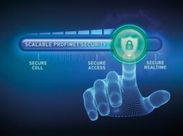 Profinet pronto per il Cyber Resilience Act