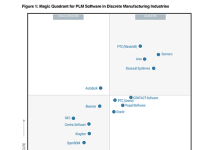 PTC Windchill tra i Leader e Arena tra i Visionary nel Magic Quadrant 2026 di Gartner per il software PLM