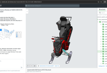 PTC lancia PTC Orbit, piattaforma di asset intelligence basata sull’AI per l’industria manifatturiera