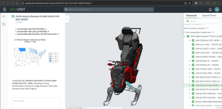 PTC lancia PTC Orbit, piattaforma di asset intelligence basata sull’AI per l’industria manifatturiera