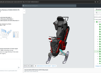 PTC lancia PTC Orbit, piattaforma di asset intelligence basata sull’AI per l’industria manifatturiera